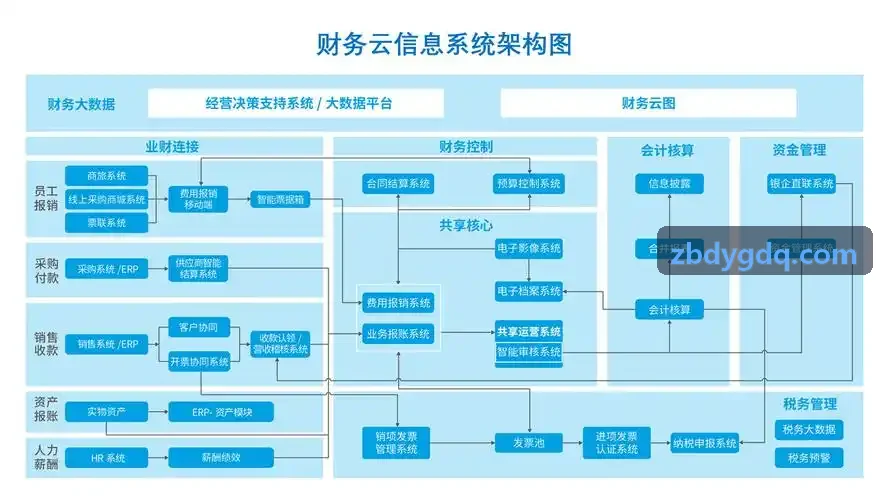 J9GUOJI商务轻奢度假定制产品